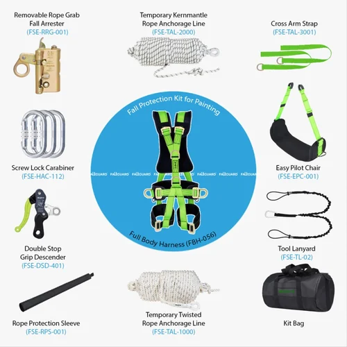 Fall protection